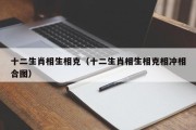 十二生肖相生相克（十二生肖相生相克相冲相合图）